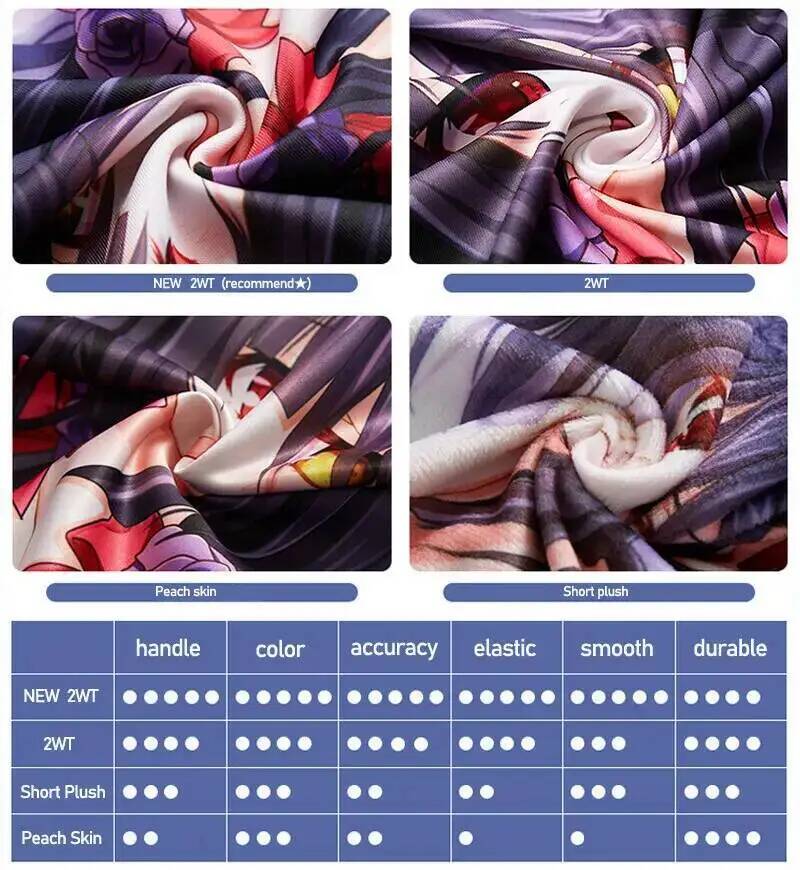 Anime Kakegurui Engels Jabami  - Anime Cosplay Yumeko recensie en prijs
