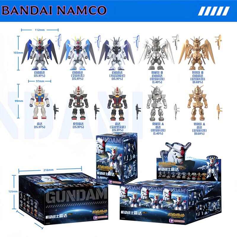 Bandai JOYACTIVA Mobile Suit G - Bandai Gundam Hg recensie en prijs